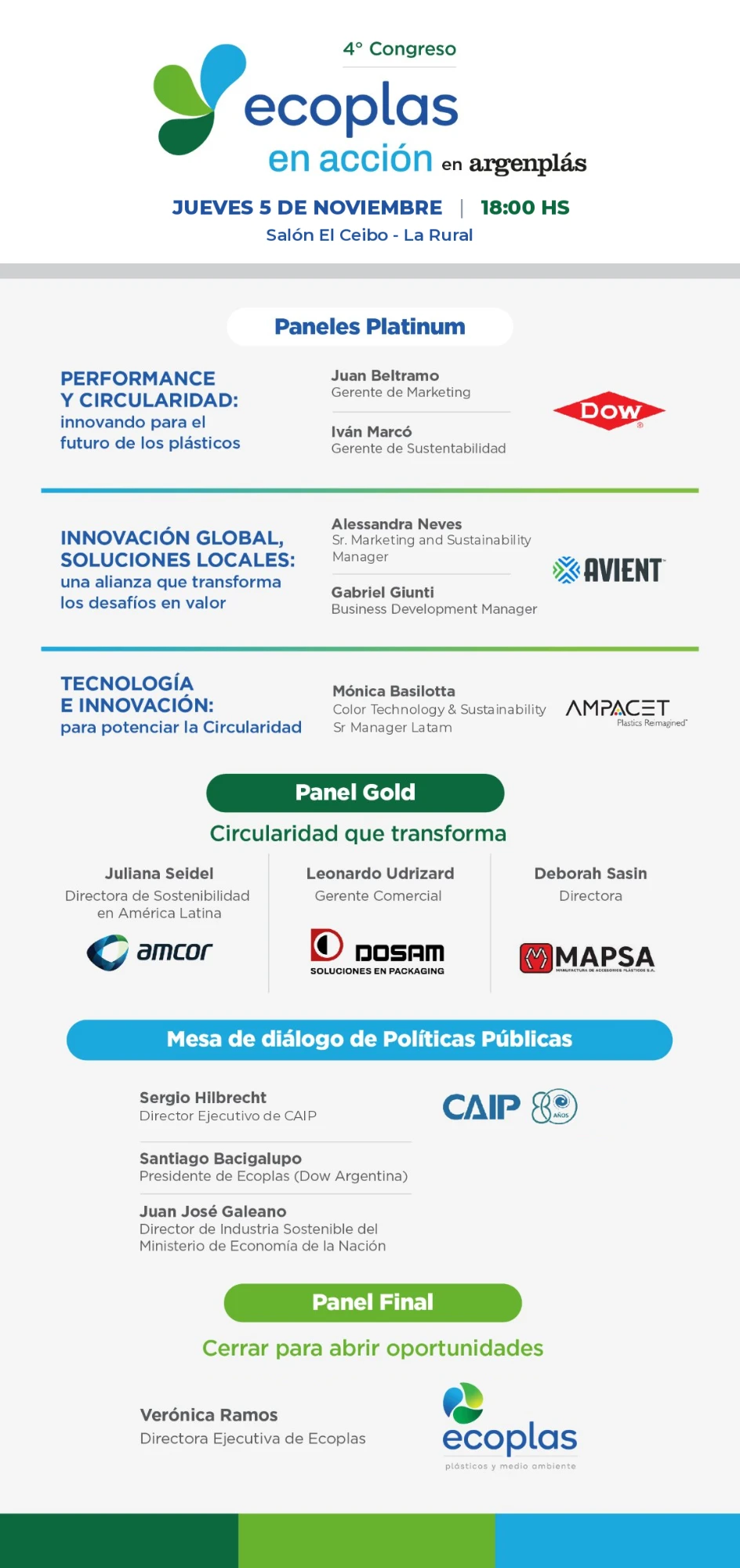 Programa del 4° Congreso Ecoplas en Acción en Argenplás 2026.
